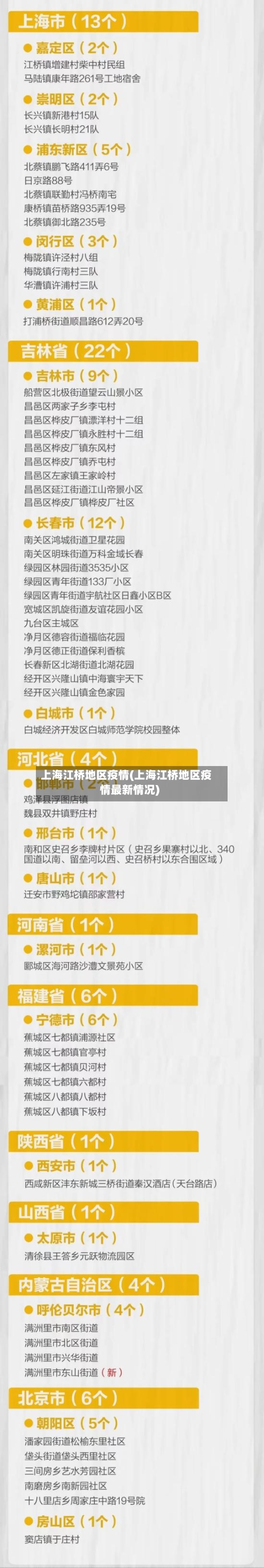 上海江桥地区疫情(上海江桥地区疫情最新情况)