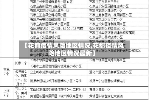 【花都疫情风险地区情况,花都疫情风险地区情况最新】
