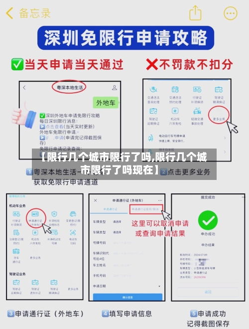 【限行几个城市限行了吗,限行几个城市限行了吗现在】