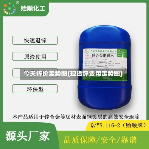 今天锌价走势图(现货锌费用走势图)