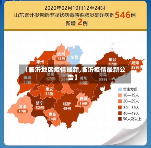 【临沂地区疫情最新,临沂疫情最新公告】