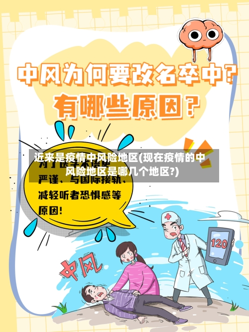 近来是疫情中风险地区(现在疫情的中风险地区是哪几个地区?)