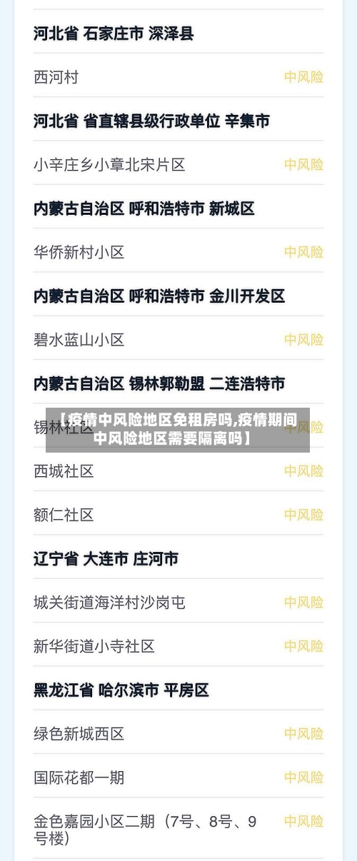 【疫情中风险地区免租房吗,疫情期间中风险地区需要隔离吗】