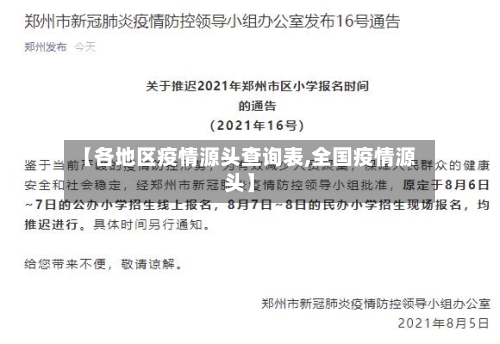 【各地区疫情源头查询表,全国疫情源头】