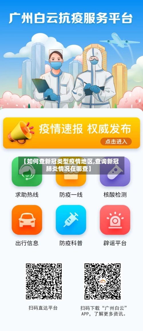 【如何查新冠类型疫情地区,查询新冠肺炎情况在哪查】