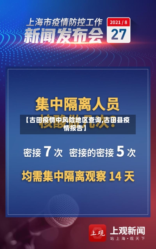【古田疫情中风险地区查询,古田县疫情报告】