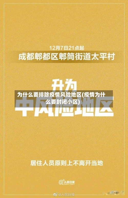 为什么要排除疫情风险地区(疫情为什么要封闭小区)