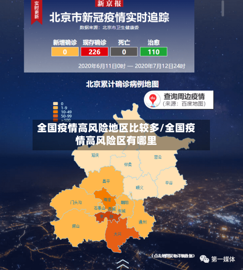 全国疫情高风险地区比较多/全国疫情高风险区有哪里