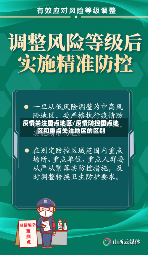 疫情关注重点地区/疫情防控重点地区和重点关注地区的区别