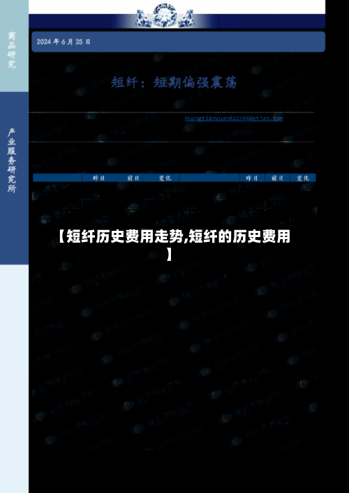 【短纤历史费用走势,短纤的历史费用】