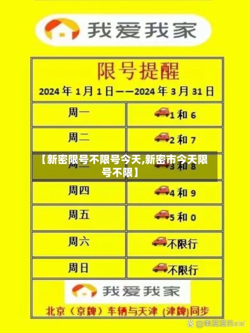 【新密限号不限号今天,新密市今天限号不限】