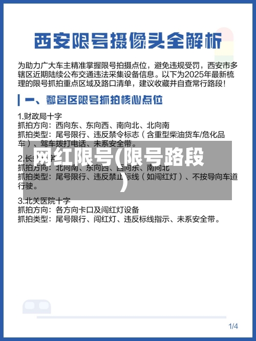 网红限号(限号路段)