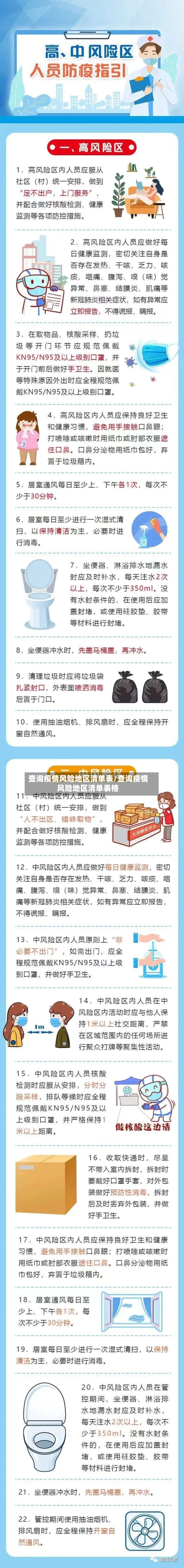 查询疫情风险地区清单表/查询疫情风险地区清单表格