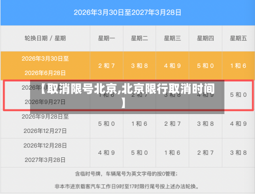 【取消限号北京,北京限行取消时间】-第1张图片