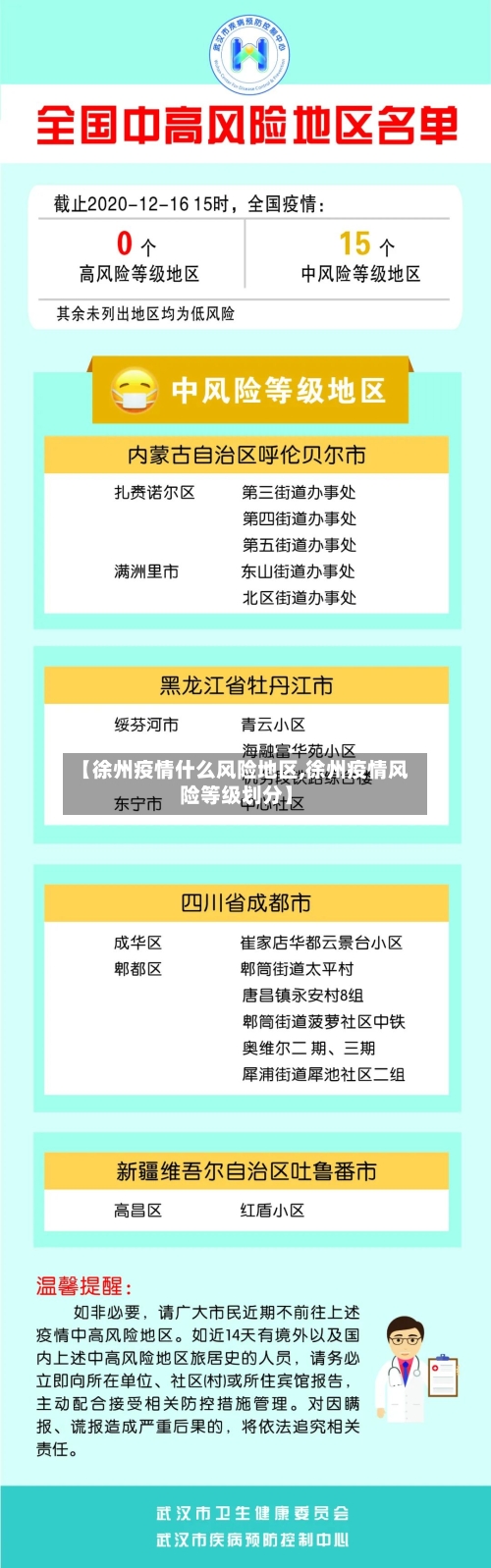 【徐州疫情什么风险地区,徐州疫情风险等级划分】-第1张图片