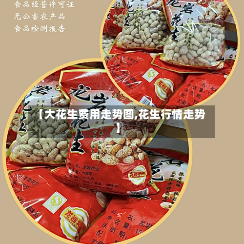 【大花生费用走势图,花生行情走势】
