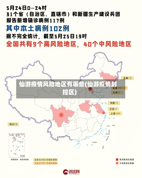 仙游疫情风险地区有哪些(仙游疫情封控区)