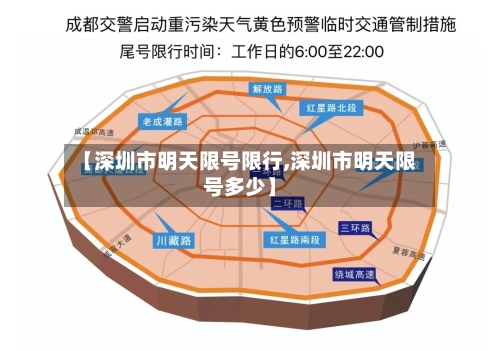 【深圳市明天限号限行,深圳市明天限号多少】