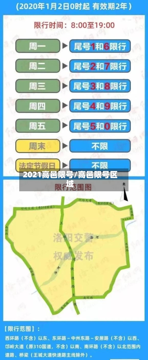2021高邑限号/高邑限号区域