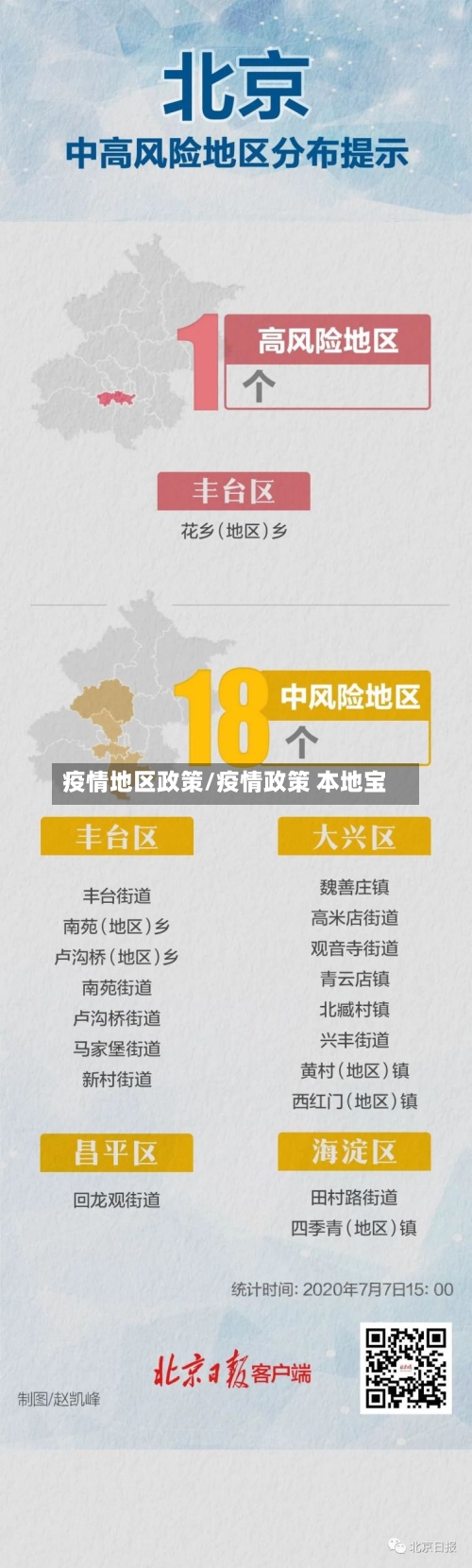 疫情地区政策/疫情政策 本地宝