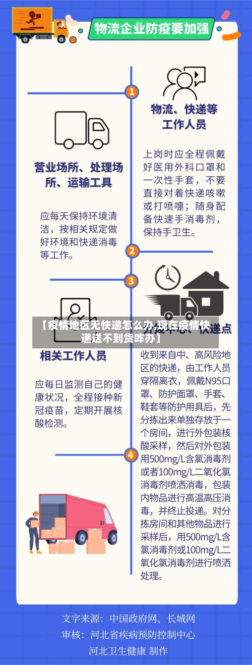 【疫情地区无快递怎么办,现在疫情快递送不到货咋办】