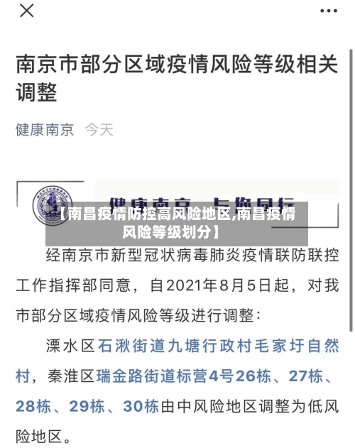 【南昌疫情防控高风险地区,南昌疫情风险等级划分】