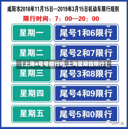 【上海4号号限行吗,上海星期四限行】