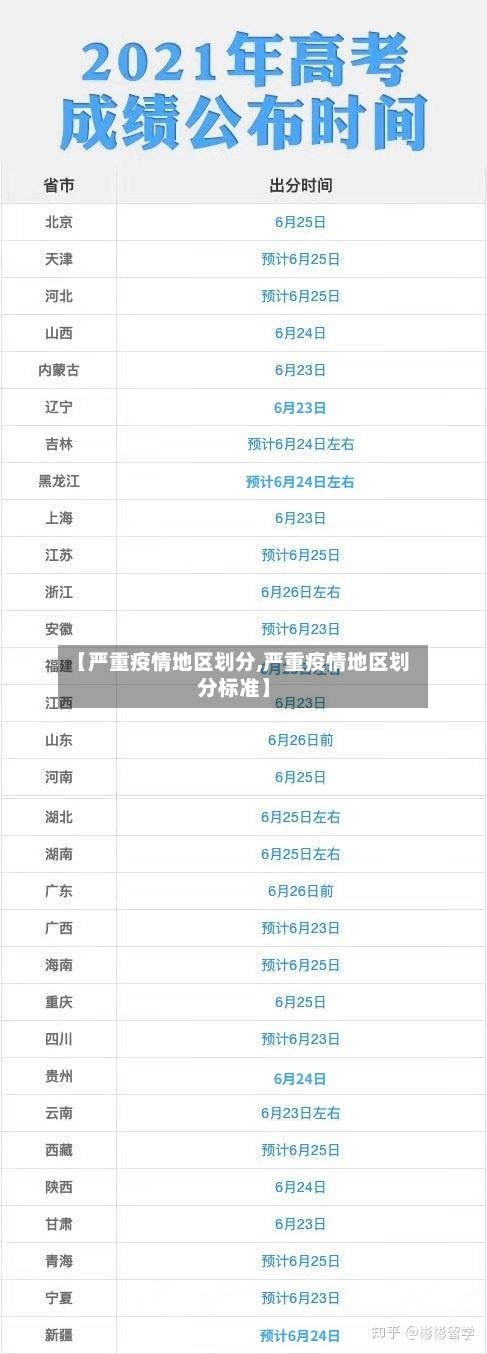 【严重疫情地区划分,严重疫情地区划分标准】