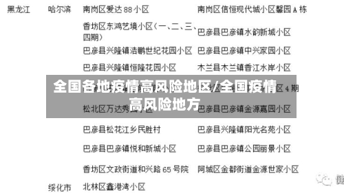 全国各地疫情高风险地区/全国疫情高风险地方