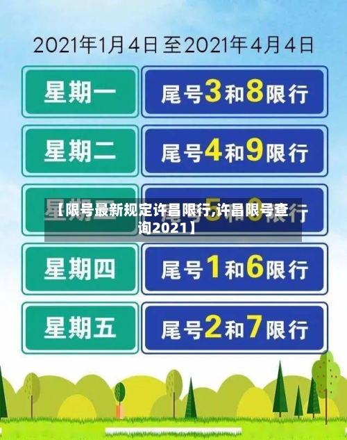 【限号最新规定许昌限行,许昌限号查询2021】