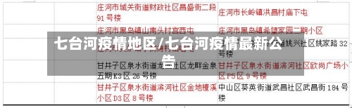 七台河疫情地区/七台河疫情最新公告