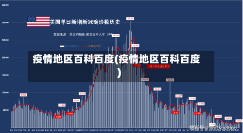 疫情地区百科百度(疫情地区百科百度)