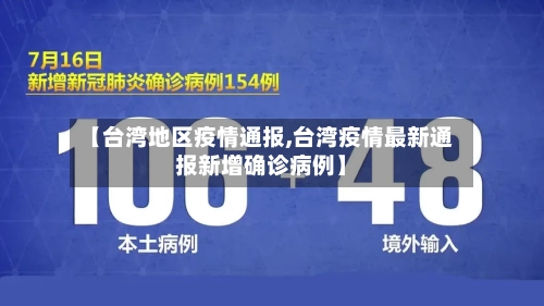 【台湾地区疫情通报,台湾疫情最新通报新增确诊病例】