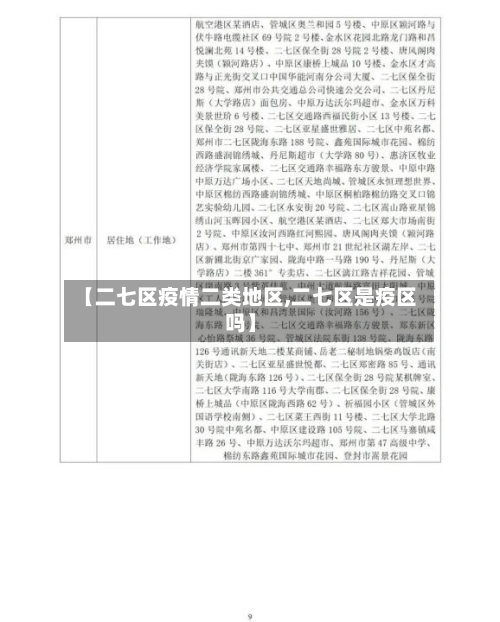 【二七区疫情二类地区,二七区是疫区吗】