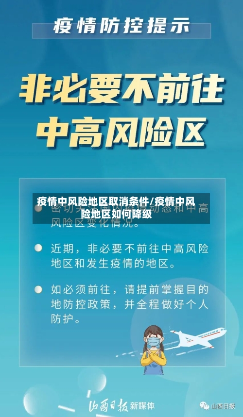 疫情中风险地区取消条件/疫情中风险地区如何降级