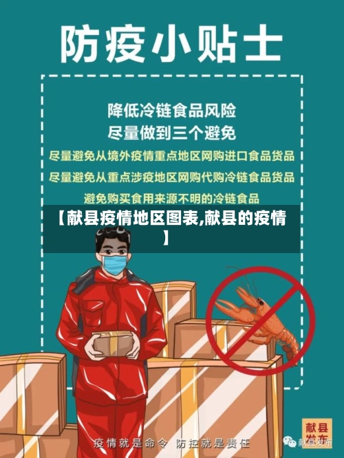 【献县疫情地区图表,献县的疫情】