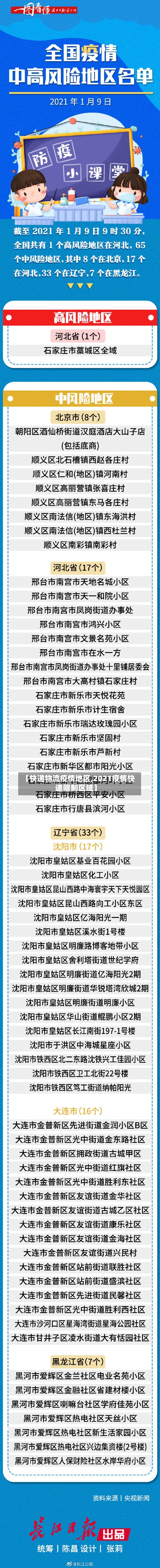 【快递物流疫情地区,2021疫情快递限制区域】