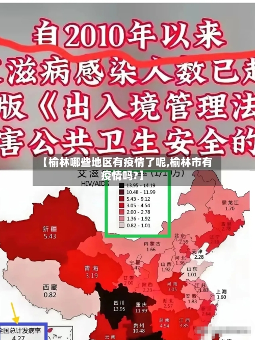 【榆林哪些地区有疫情了呢,榆林市有疫情吗?】