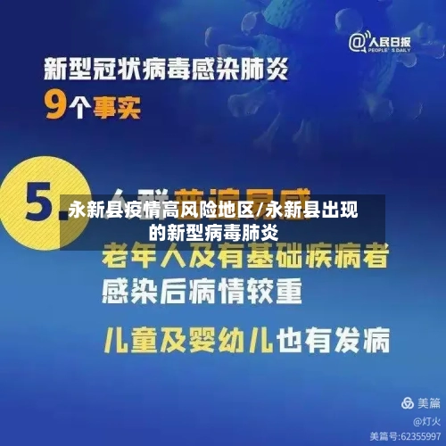 永新县疫情高风险地区/永新县出现的新型病毒肺炎
