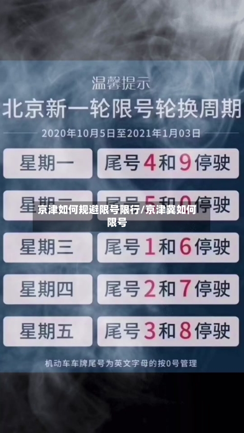 京津如何规避限号限行/京津冀如何限号