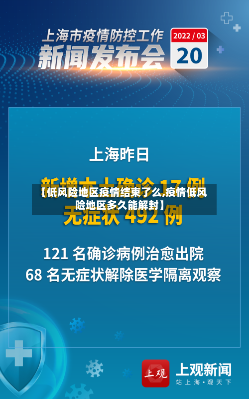 【低风险地区疫情结束了么,疫情低风险地区多久能解封】