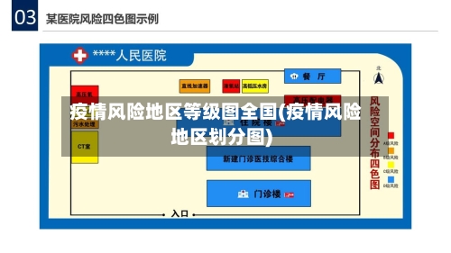 疫情风险地区等级图全国(疫情风险地区划分图)