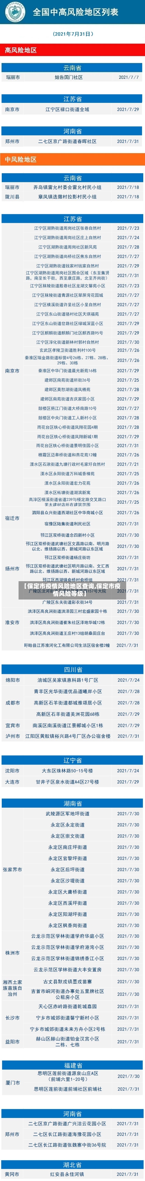【保定市疫情风险地区查询,保定市疫情风险等级】