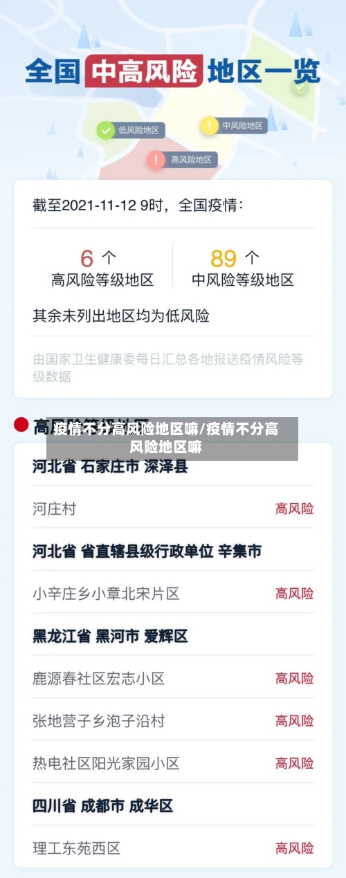 疫情不分高风险地区嘛/疫情不分高风险地区嘛