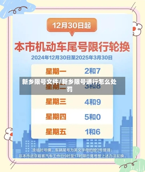 新乡限号文件/新乡限号通行怎么处罚