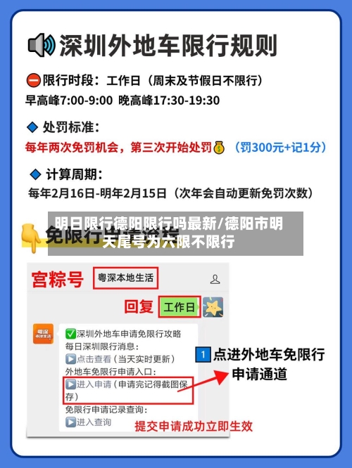 明日限行德阳限行吗最新/德阳市明天尾号为六限不限行