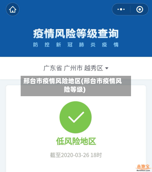 邢台市疫情风险地区(邢台市疫情风险等级)