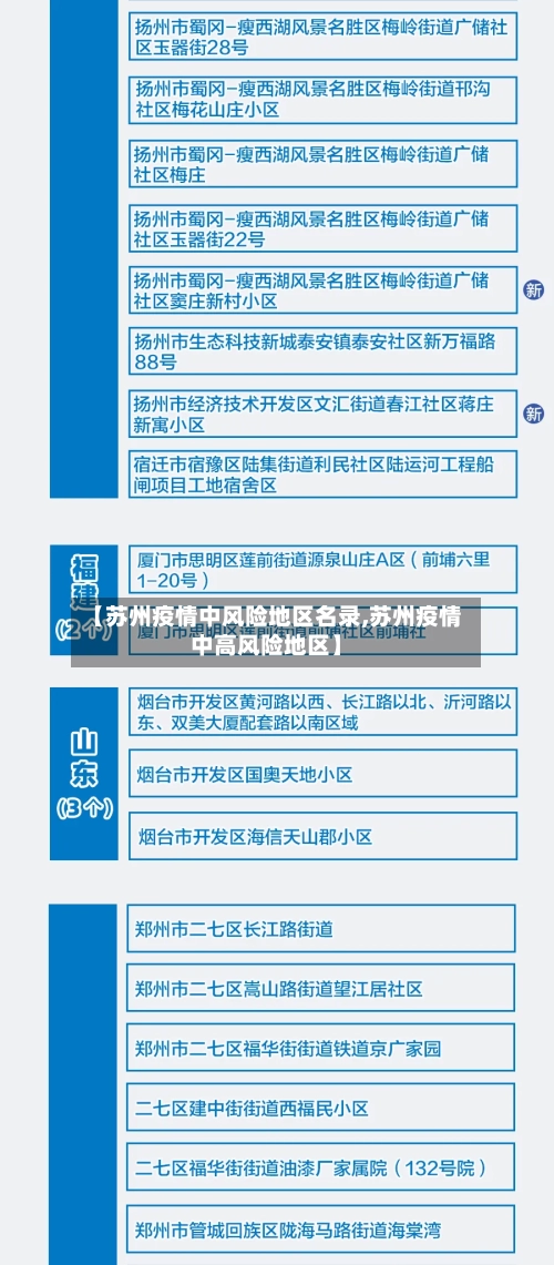 【苏州疫情中风险地区名录,苏州疫情中高风险地区】