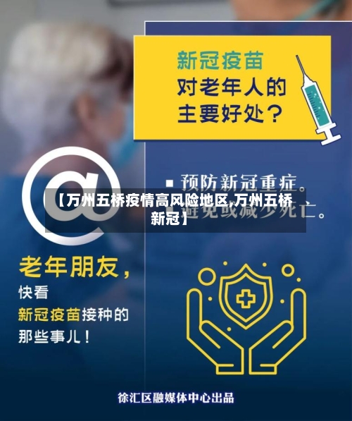 【万州五桥疫情高风险地区,万州五桥新冠】