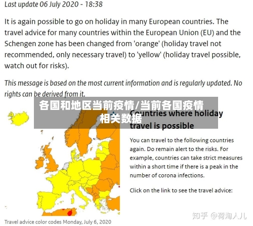 各国和地区当前疫情/当前各国疫情相关数据